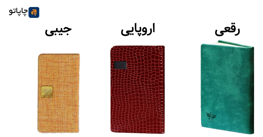 نمایش انواع قطع سررسید با تصویر و متن بعنوان یکی از نکات خرید سررسید